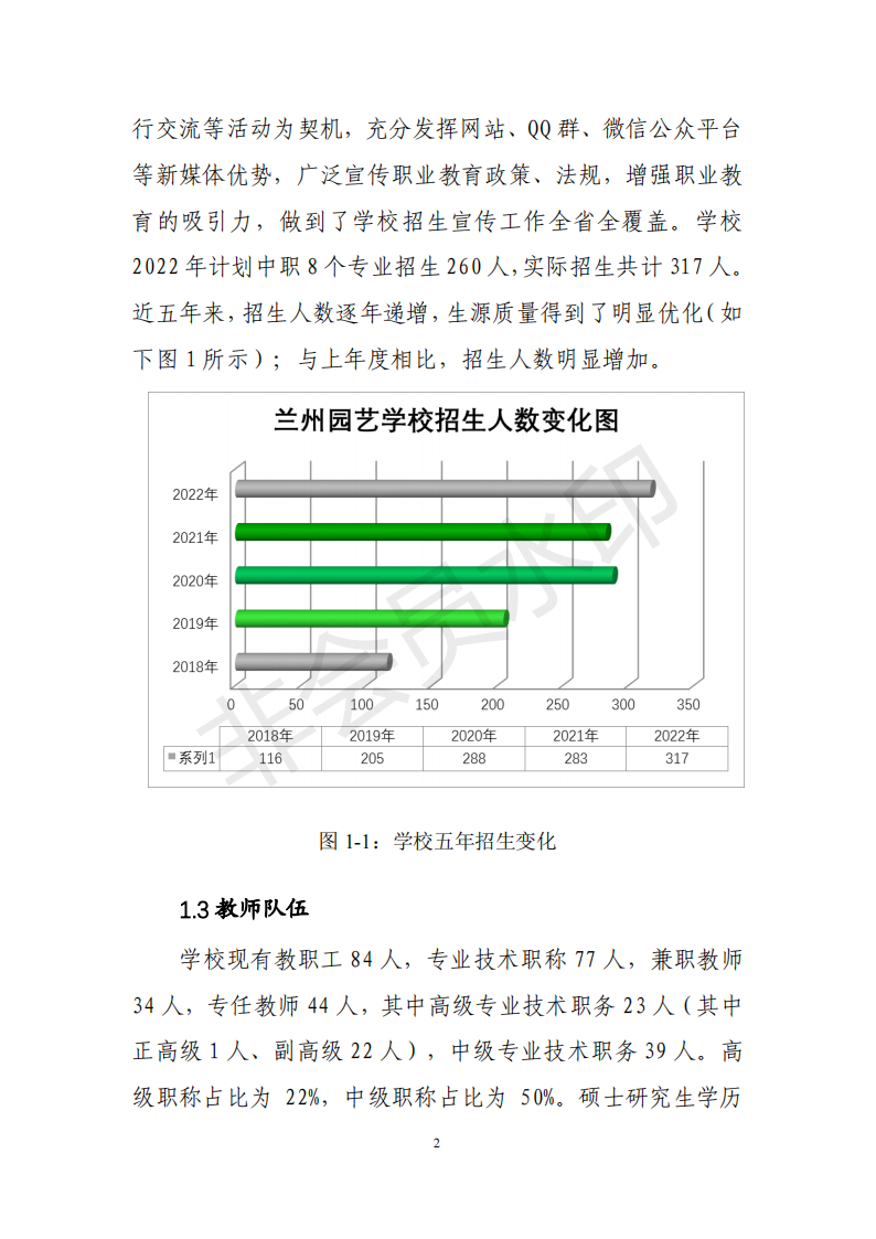 兰州园艺学校年度质量报告(1)(1)_12.png