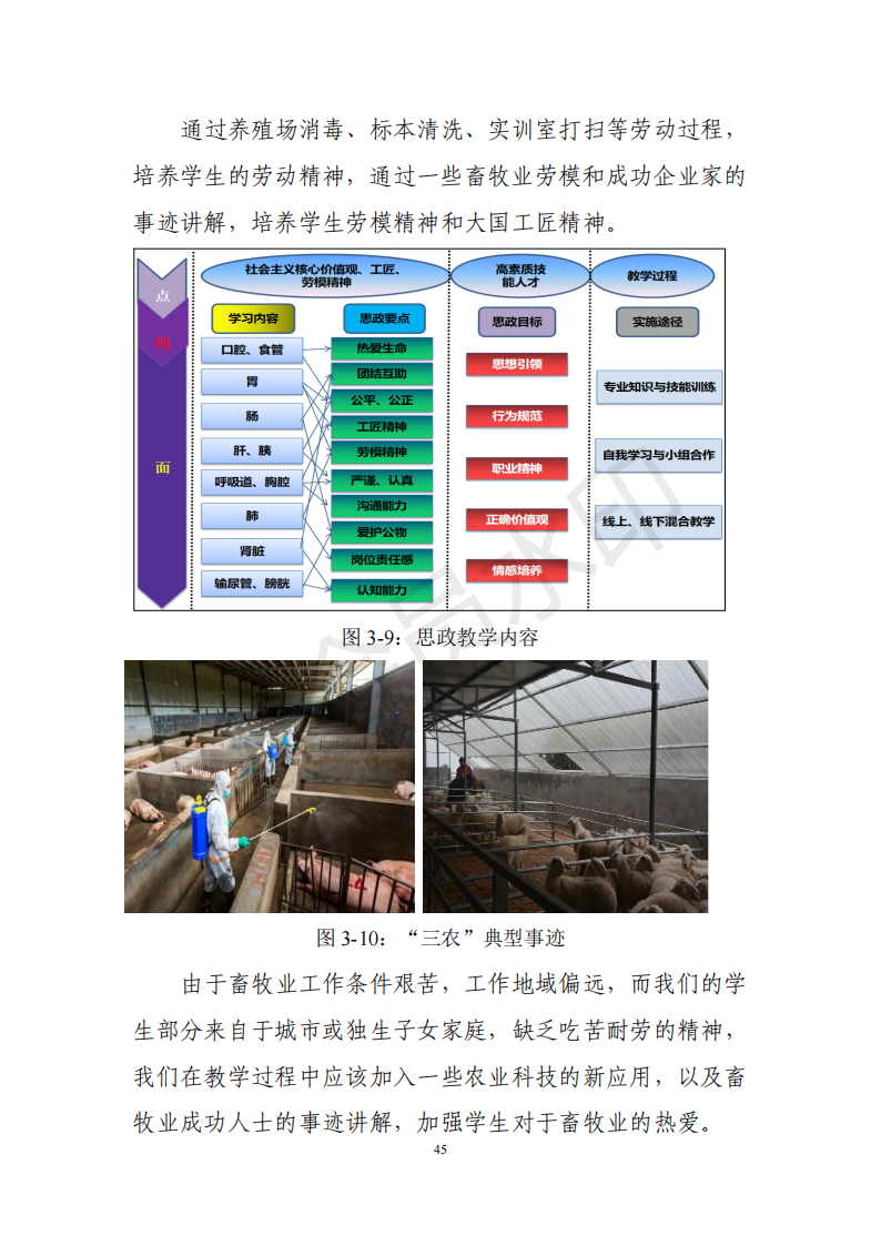 兰州园艺学校年度质量报告(1)(1)_55.png